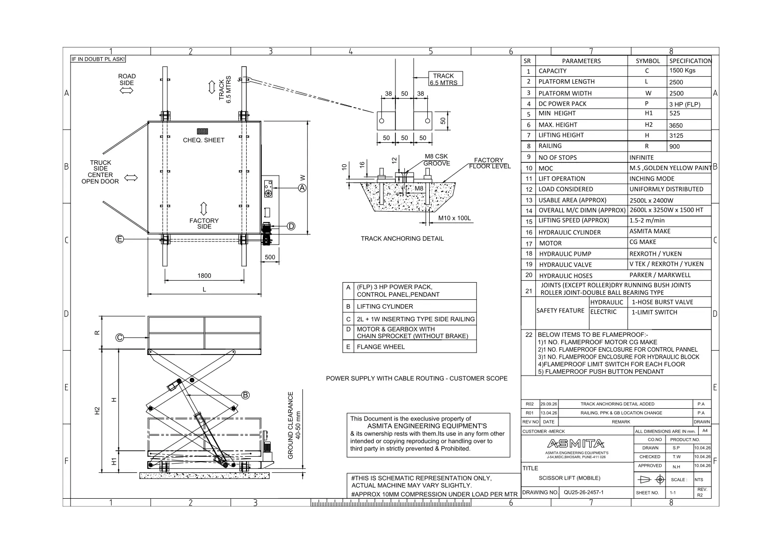 Mobile Scissor Lift GA Drawing